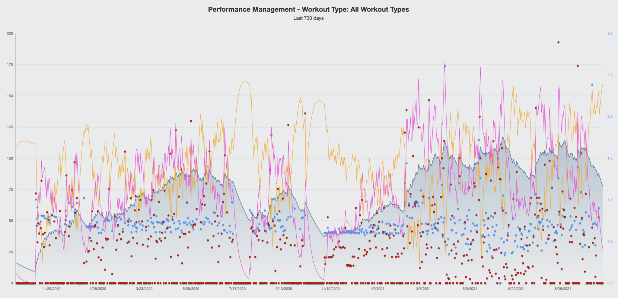Data Analysis Image
